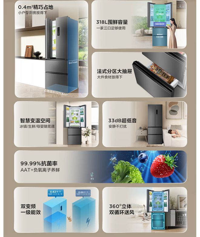 箱运转音屡创新低双11三款静音冰箱推荐凯发平台35dB 34dB 33国产冰(图2)
