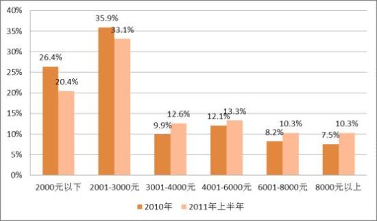 对冰箱品牌 海尔美的等上榜凯发K8国际媒体评十大被反(图5)