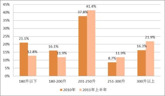 对冰箱品牌 海尔美的等上榜凯发K8国际媒体评十大被反(图10)