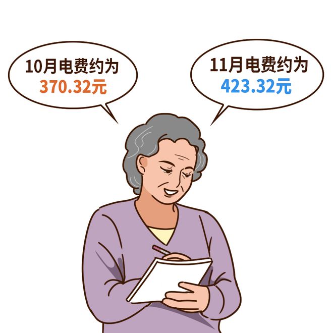 电费有调整！下月起→凯发k8清远生活用电(图4)