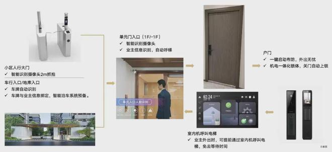 话-中建山水雅境网页丨2024最新房价凯发k8国际登录中建山水雅境售楼处电(图5)