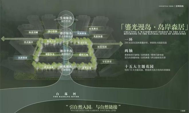 话-中建山水雅境网页丨2024最新房价凯发k8国际登录中建山水雅境售楼处电(图6)
